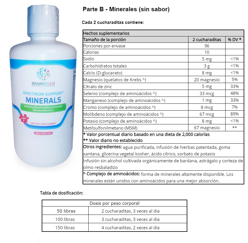 BRAINCHILD SPECTRUM MINERALES SIN SABOR X 32OZ