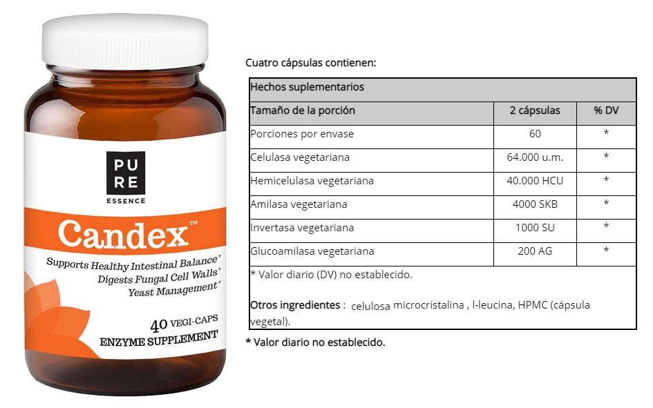 CANDEX X 120CAPS