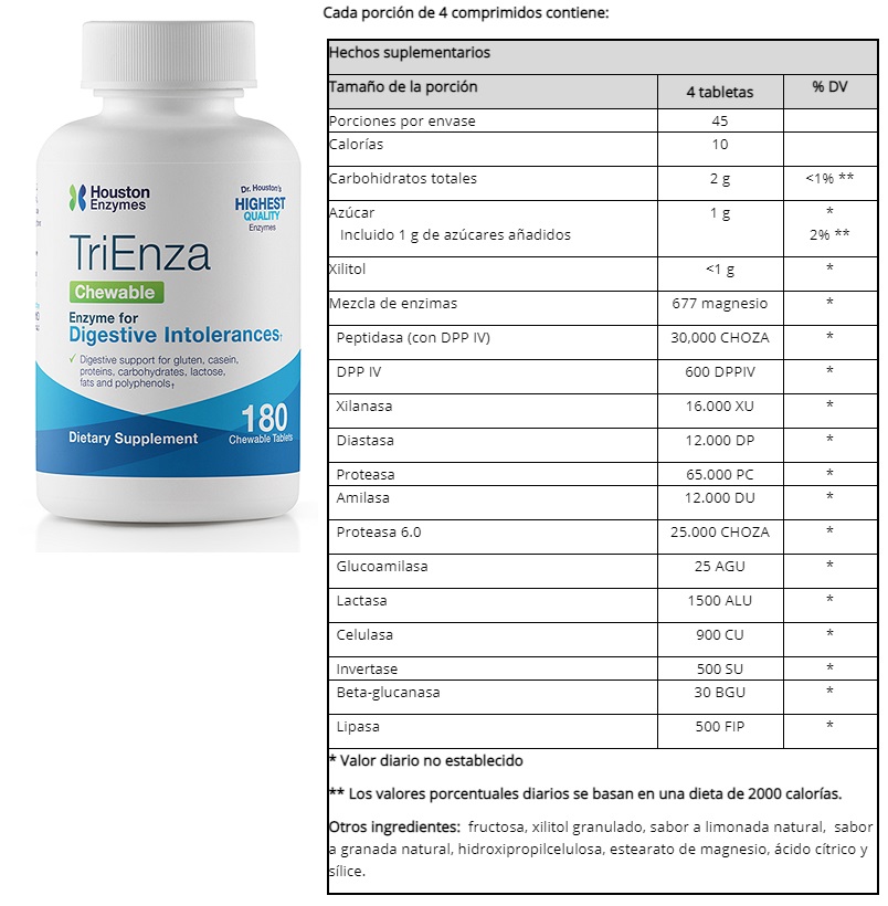 TRIENZA MASTICABLE X 180 TABS