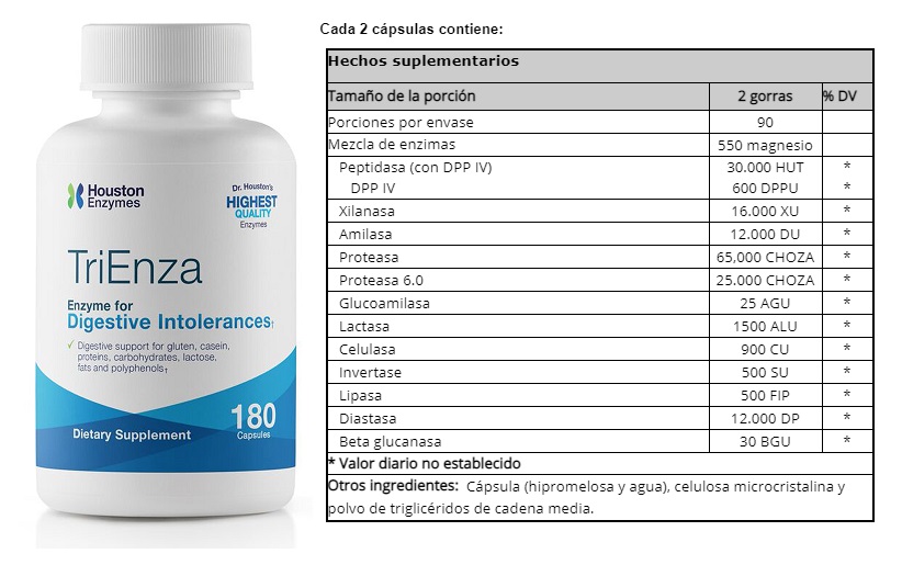 TRIENZA X 180 CAPS