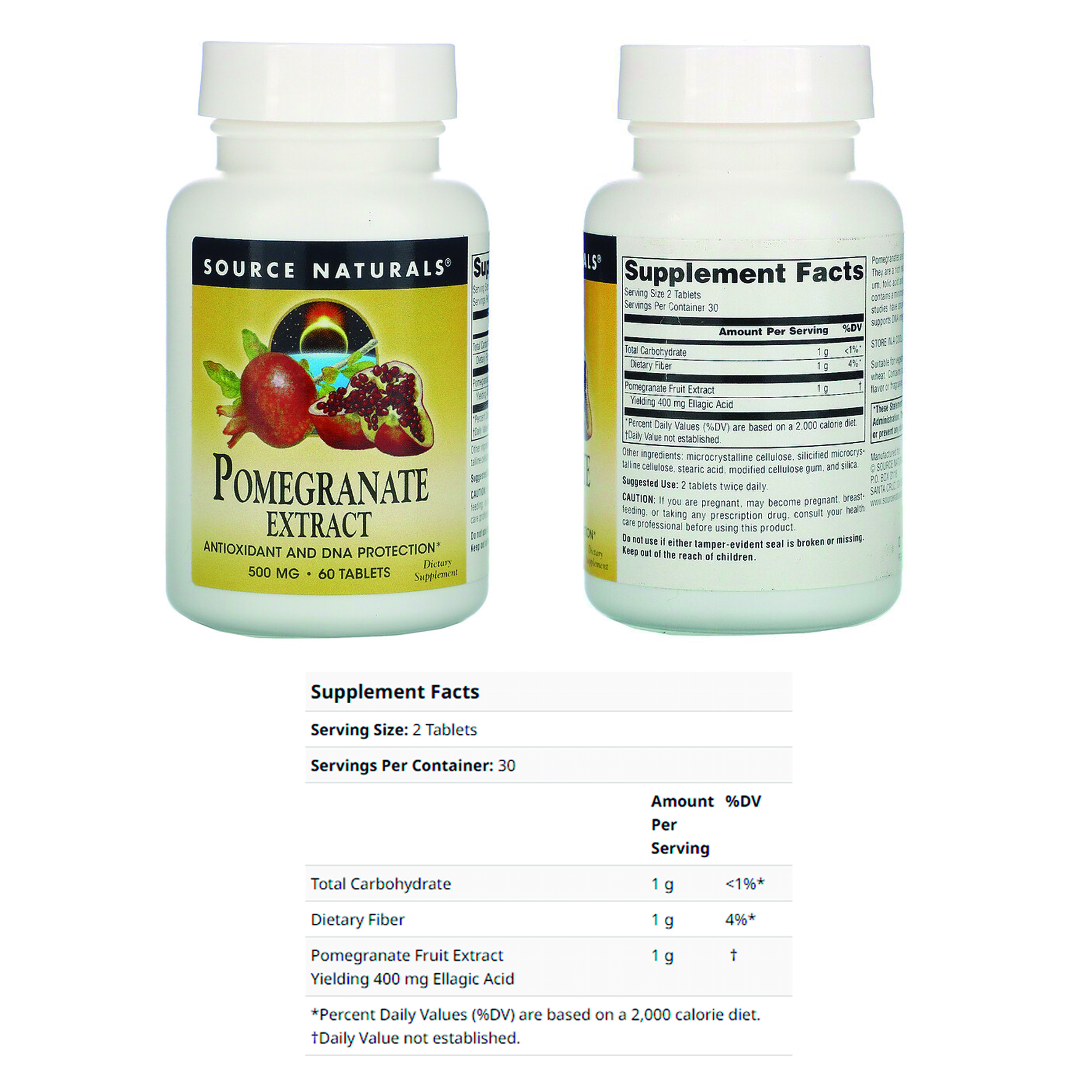 EXTRACTO DE GRANADA, 500 MG, 60 CAPSULAS