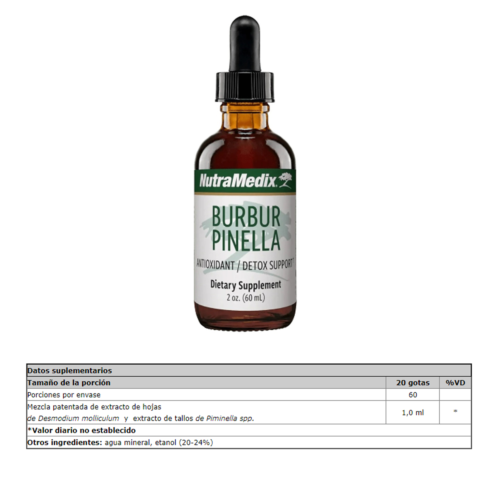BURBUR PINELLA, 2 FL OZ