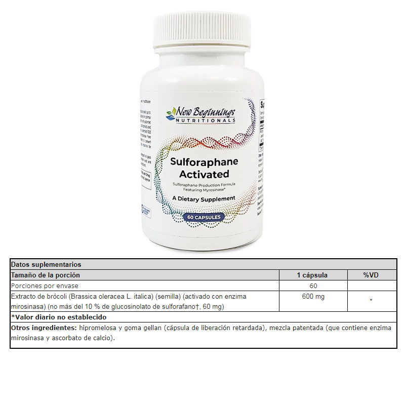 SULFORAPHANE ACTIVATED X 60CAP